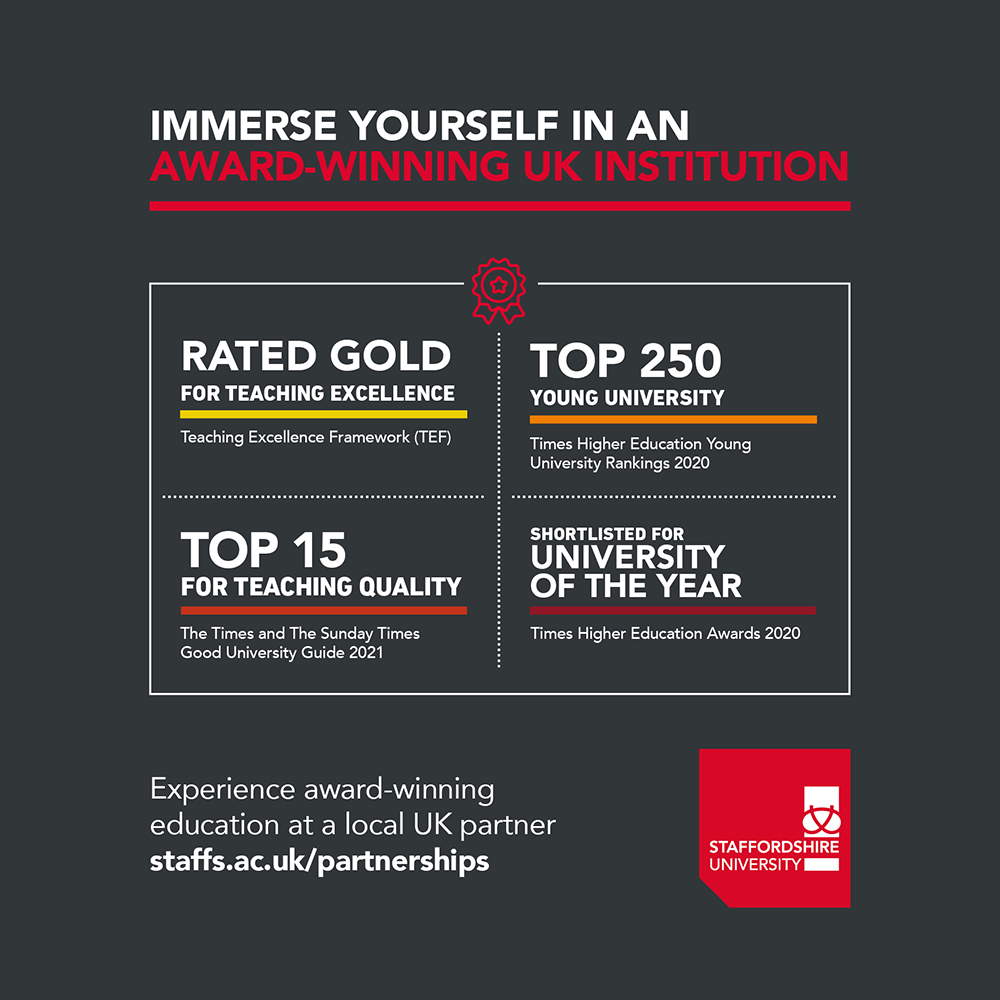 2020-21 Staffordshire University accolade advert for use by UK 2020-21 Staffordshire University accolade advert for use by UK